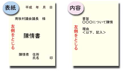 請願書の書式